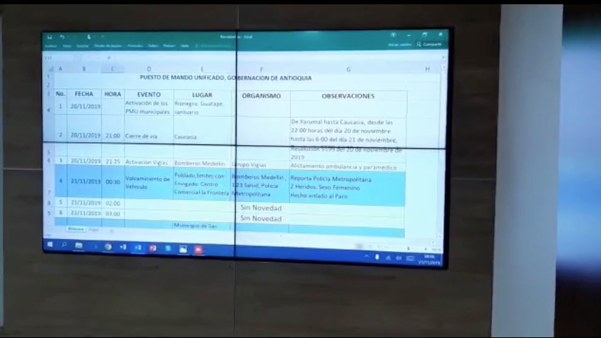 Balance del Puesto de Mando Unificado en Medellín puestodemando