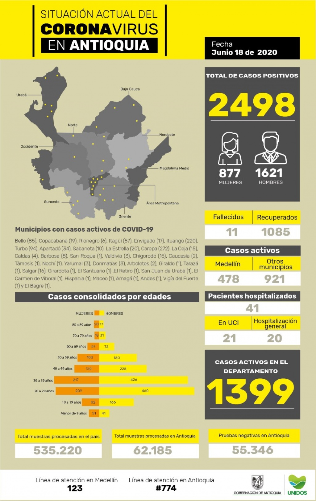 coronavirus_en_antioquia