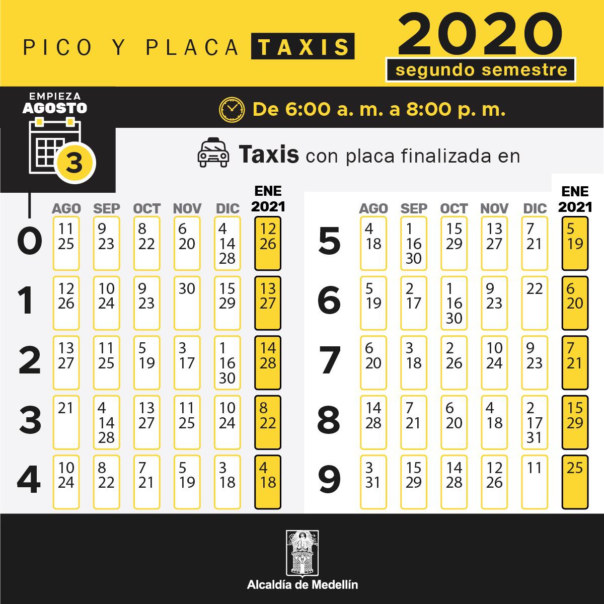 pico_placa_taxis_medellín