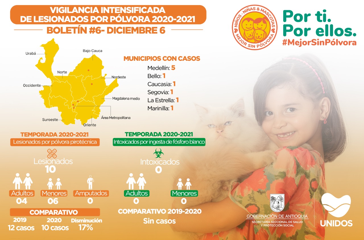 WhatsApp Image 2020 12 06 at 6.21.20 PM