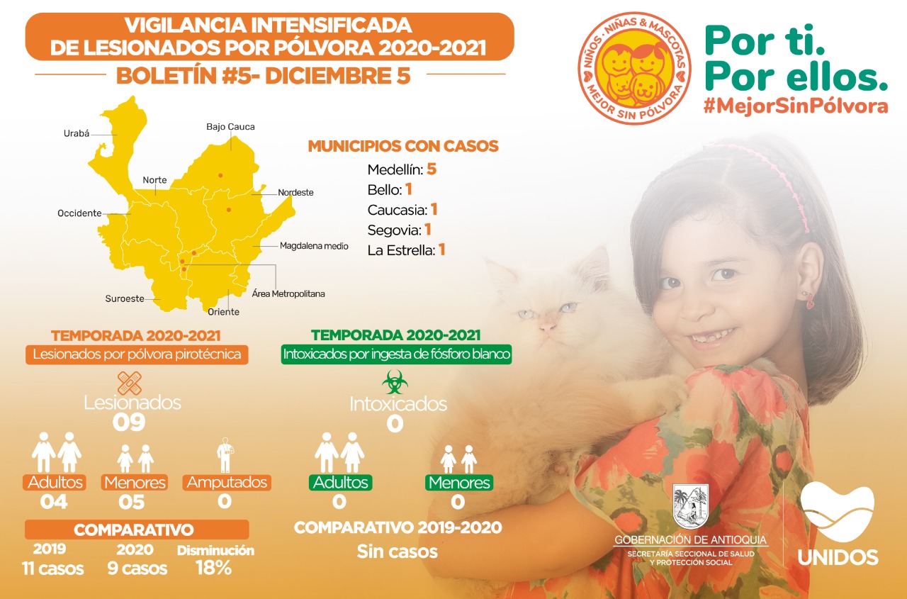 WhatsApp Image 2020 12 06 at 6.45.46 AM