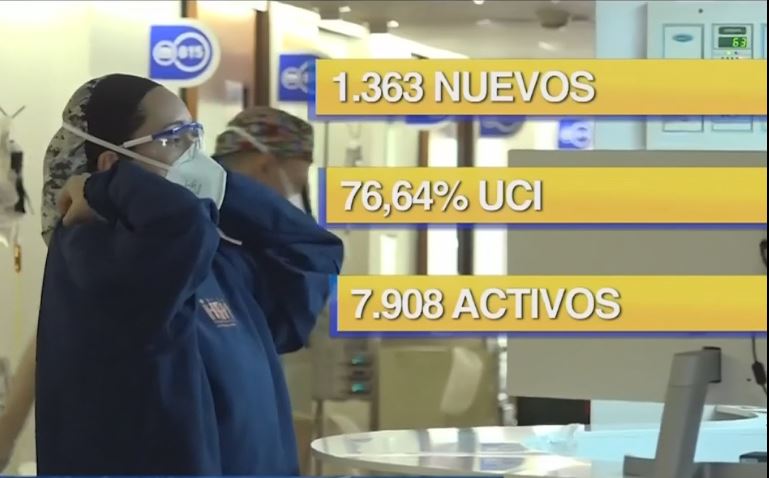 Cifra de contagios se redujo durante puente festivo de Navidad cifras