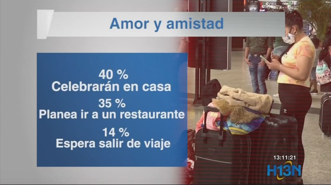 70% de los antioqueños celebrará amor y amistad amor amistad