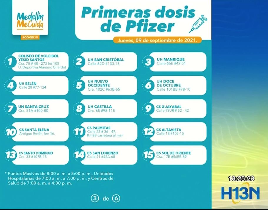 Puntos de vacunación reabren sus puertas mix vacunas