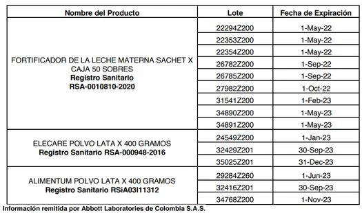 Retiran leche para bebé por bacteria