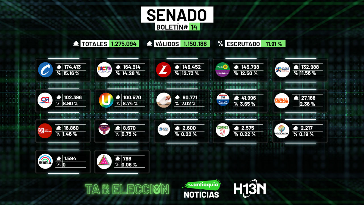 Senado