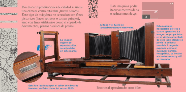 La Process Cámara