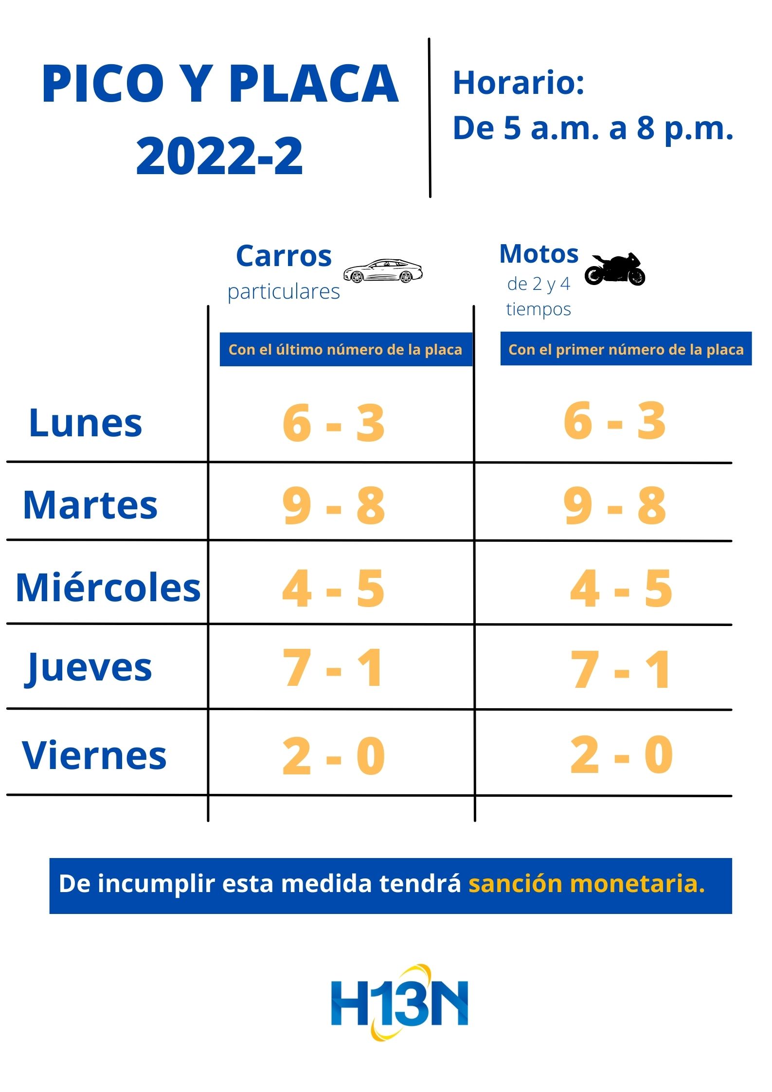  PICO-Y-PLACA-2022-2