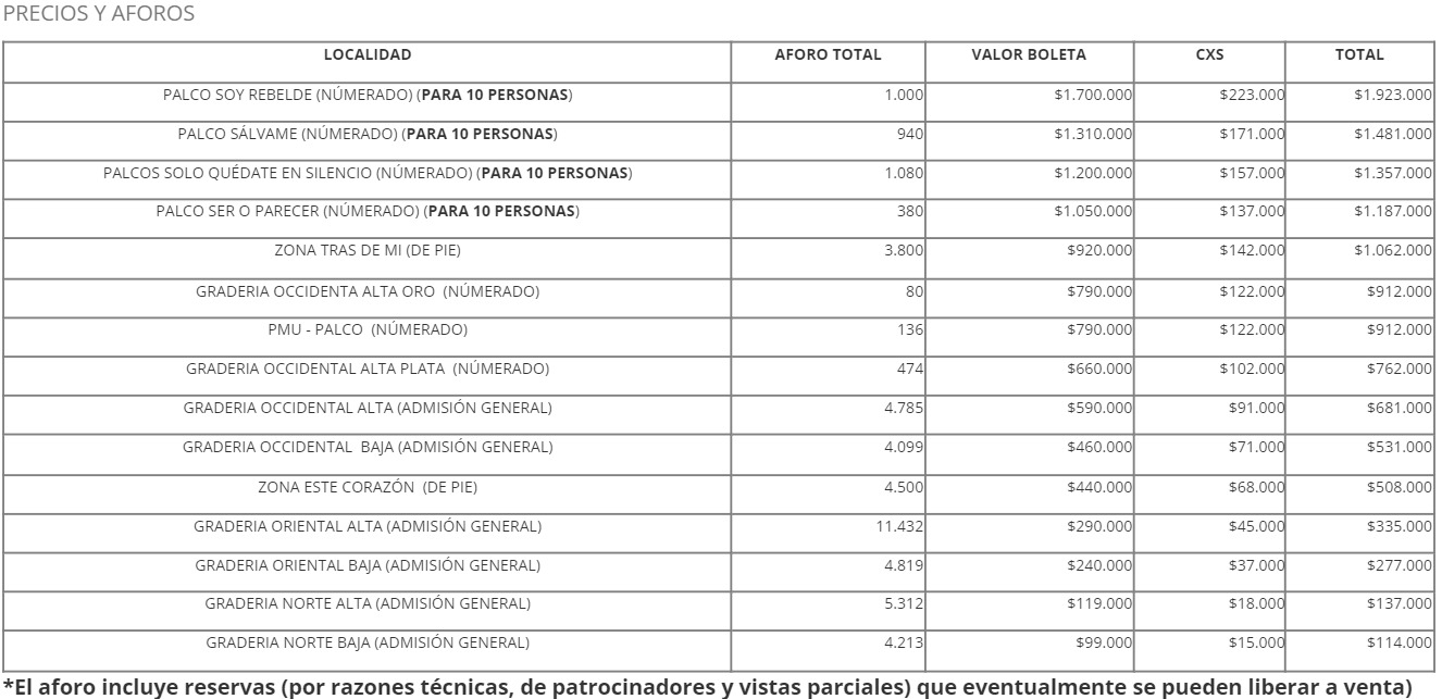 precios-aforo-concierto-rbd-estadio-atanasio-girardot