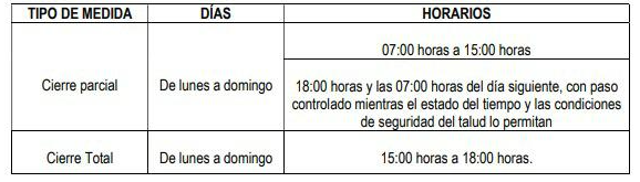 Captura