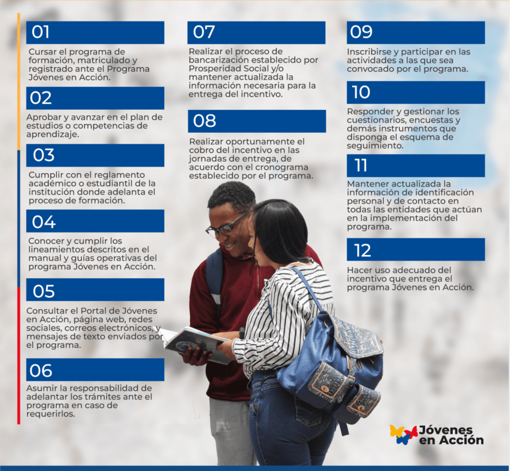 jovenes min 1024x946 1