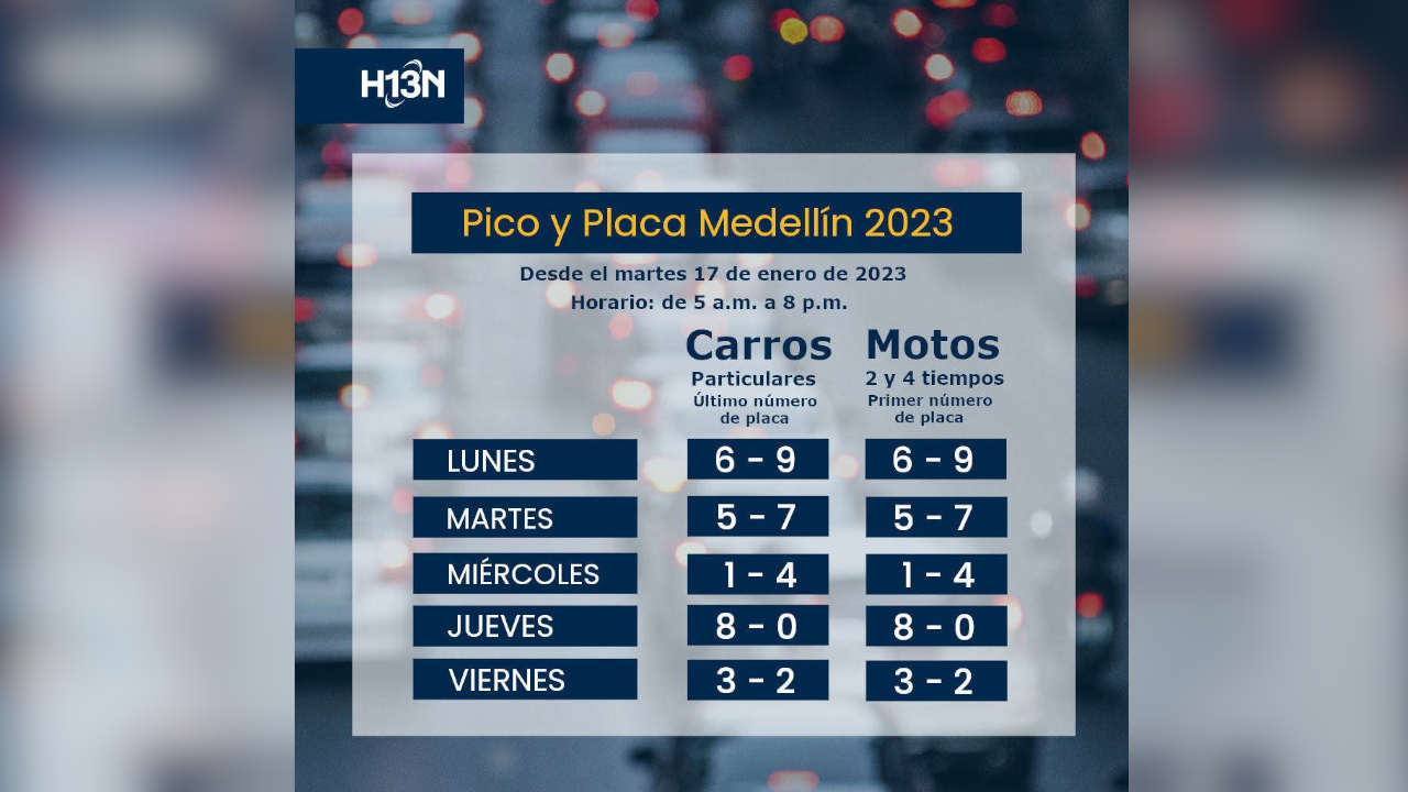 pico- y-placa