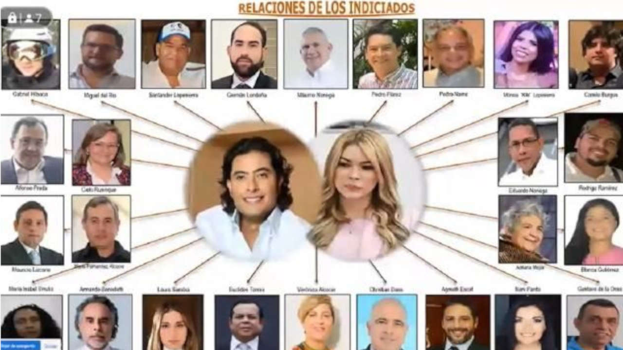 empresarios-policos-nicolas-petro