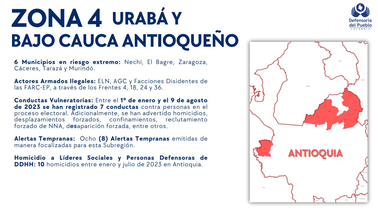 captura defensoria Antioquia