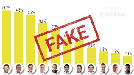 hay una encuesta a gobernacion c