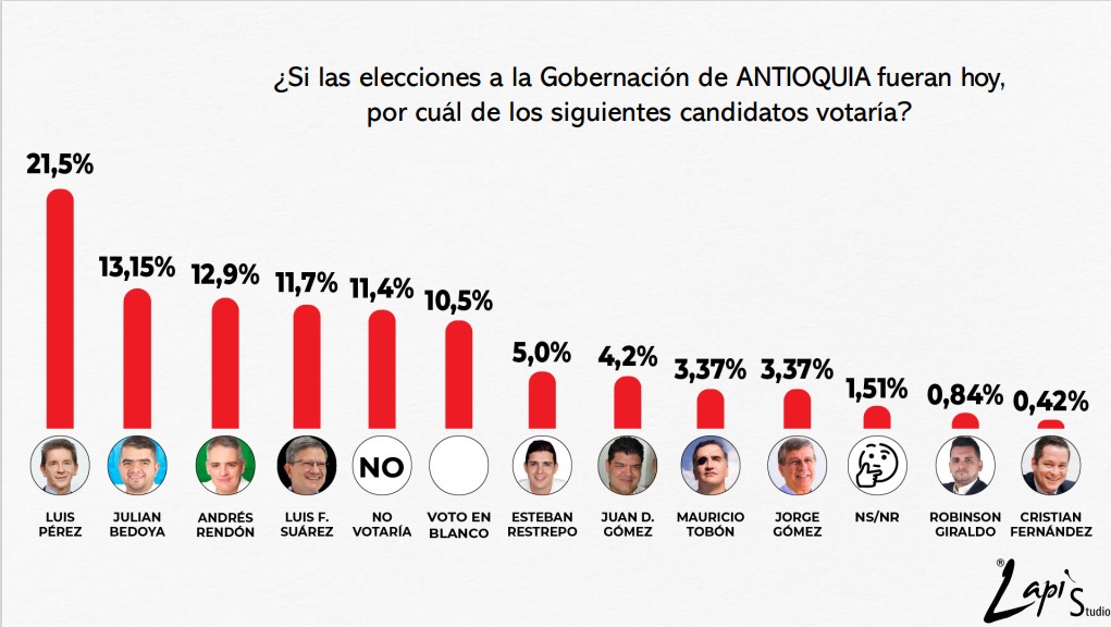 Captura de pantalla 2023 10 21 094045