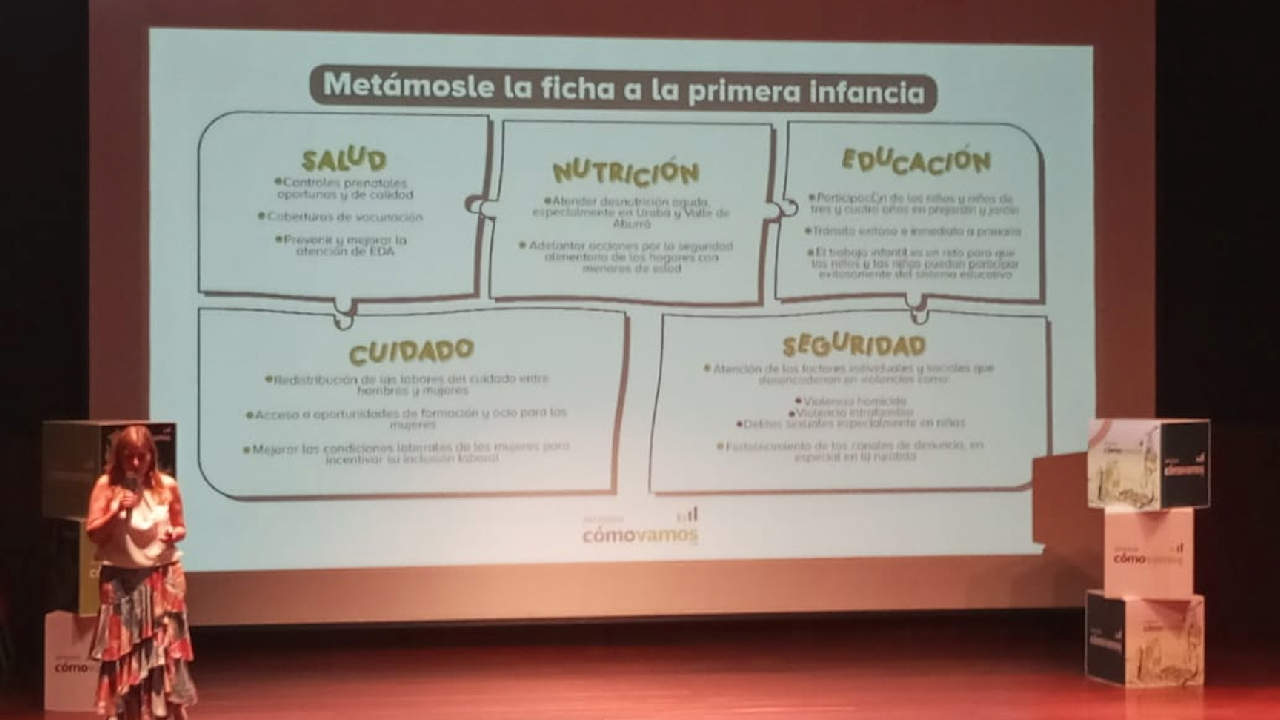 ¿Cómo va la infancia en Antioquia? Hoy se presentó el informe ¿Cómo va la infancia en Antioquia? Hoy se presentó el informe