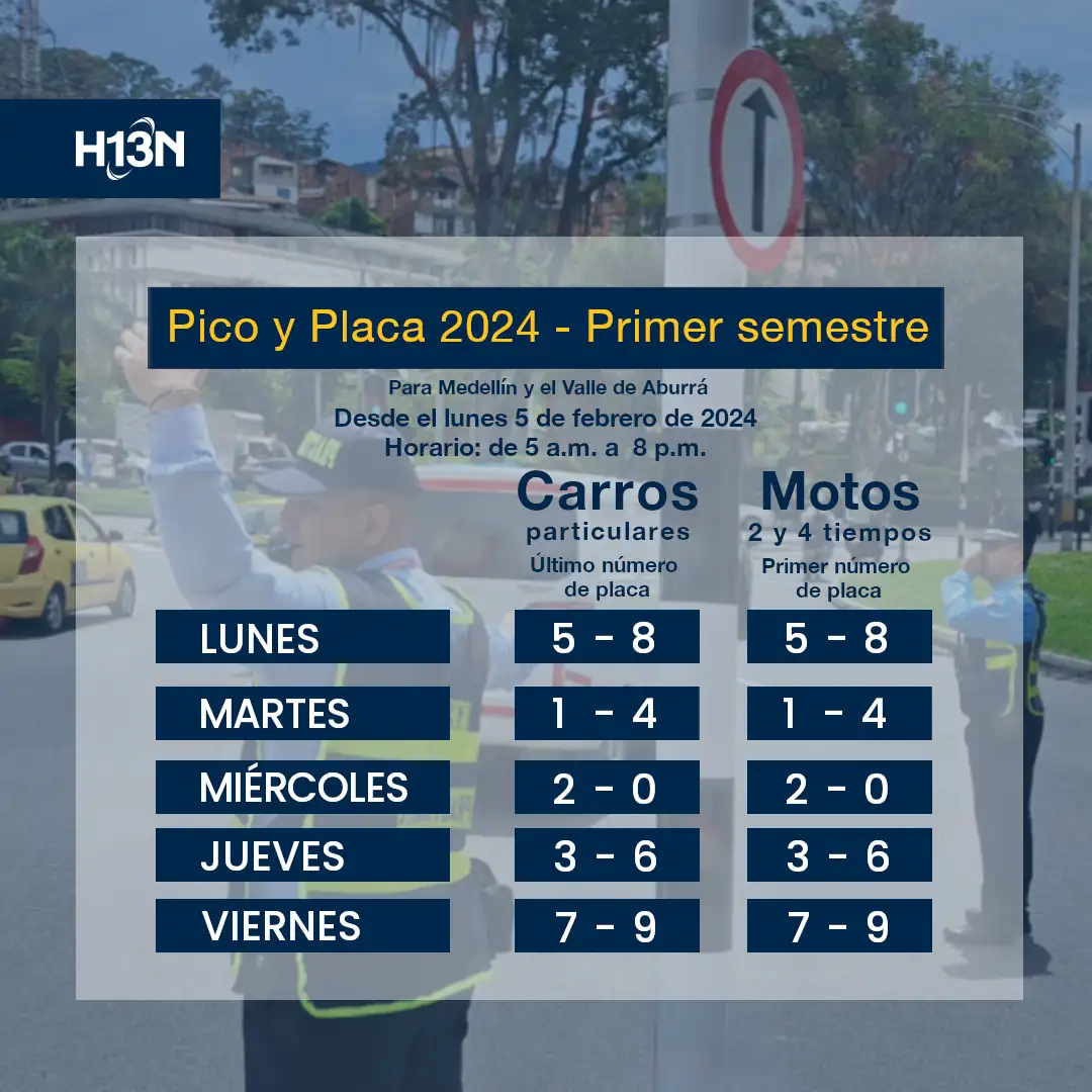 pico-y-placa-2024-primer-semestre-medellin