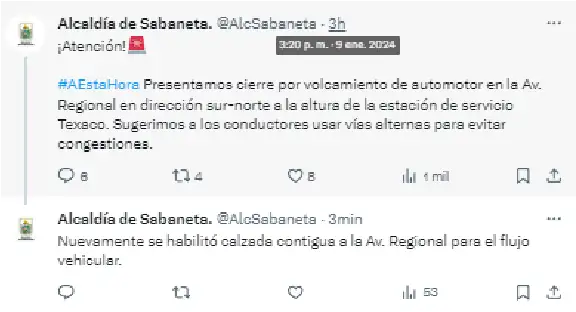 reporte-movilidad-sabaneta-hoy