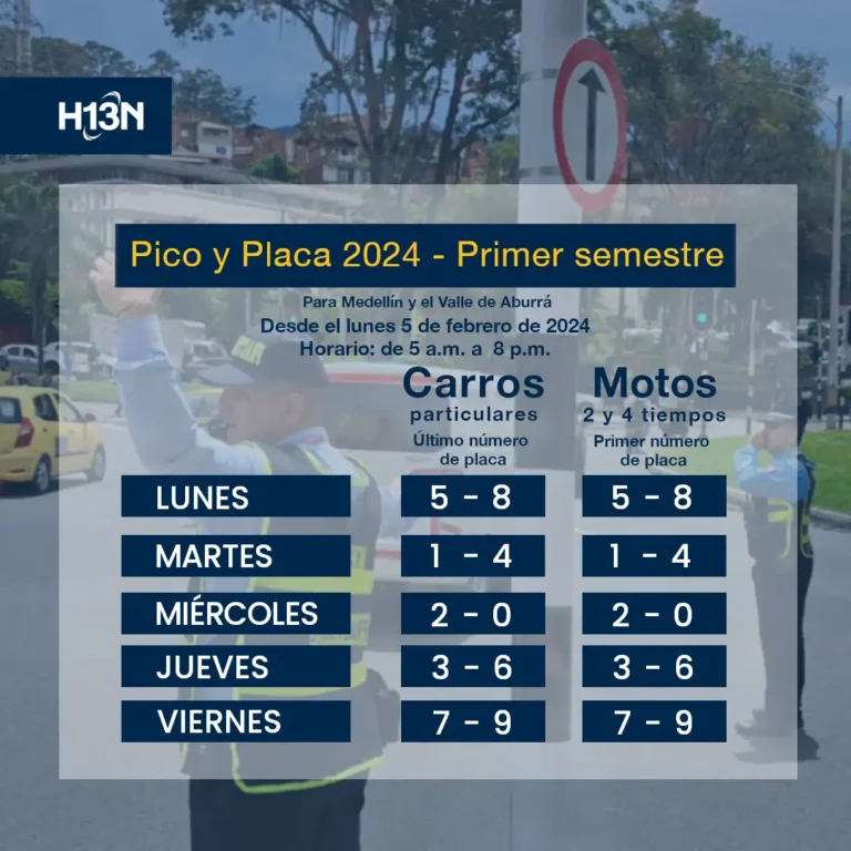 pico-y-placa-2024-primer-semestre-medellin-768x768
