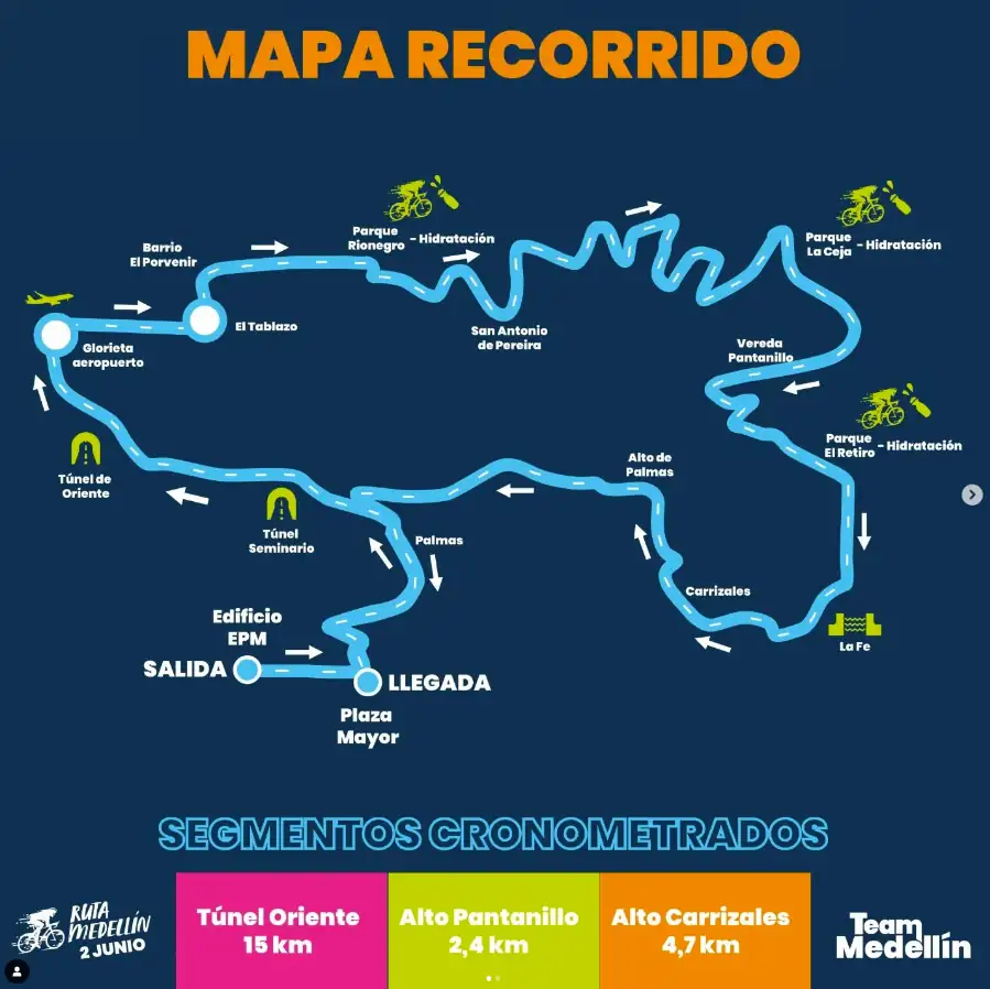 recorrido-ruta-medellin-2024