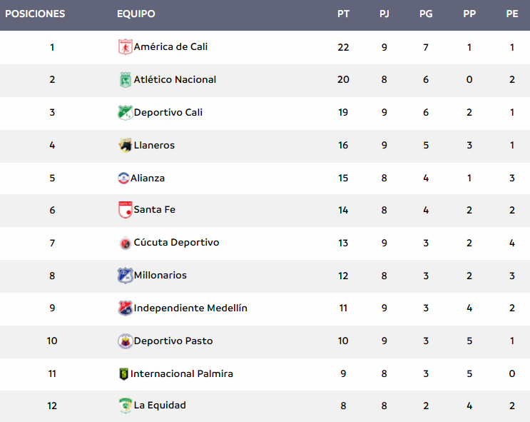 liga-femenina