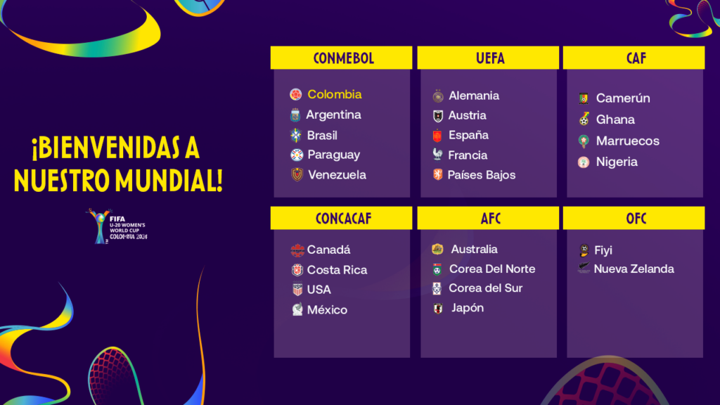 mundial-femenino
