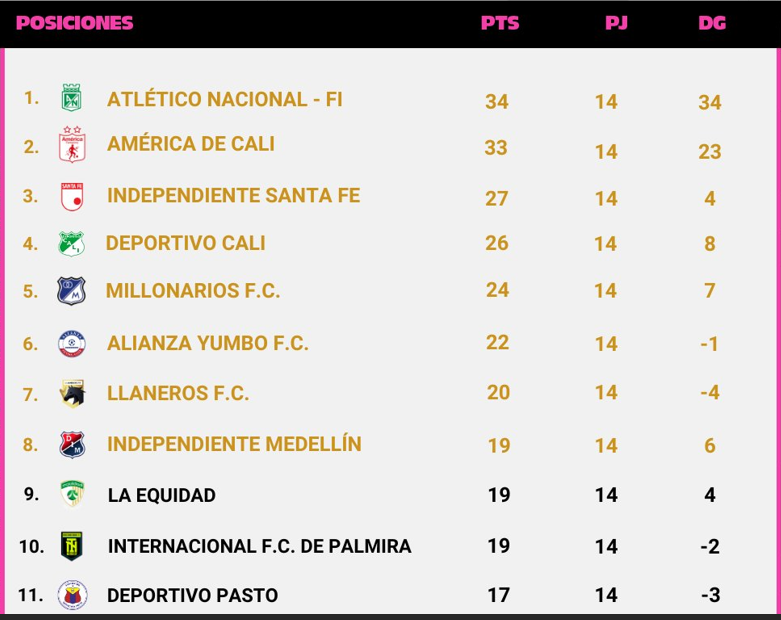 liga-femenina