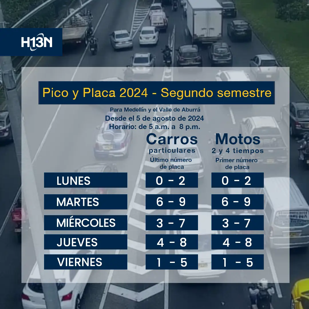 pico-y-placa-medellin-2024-2