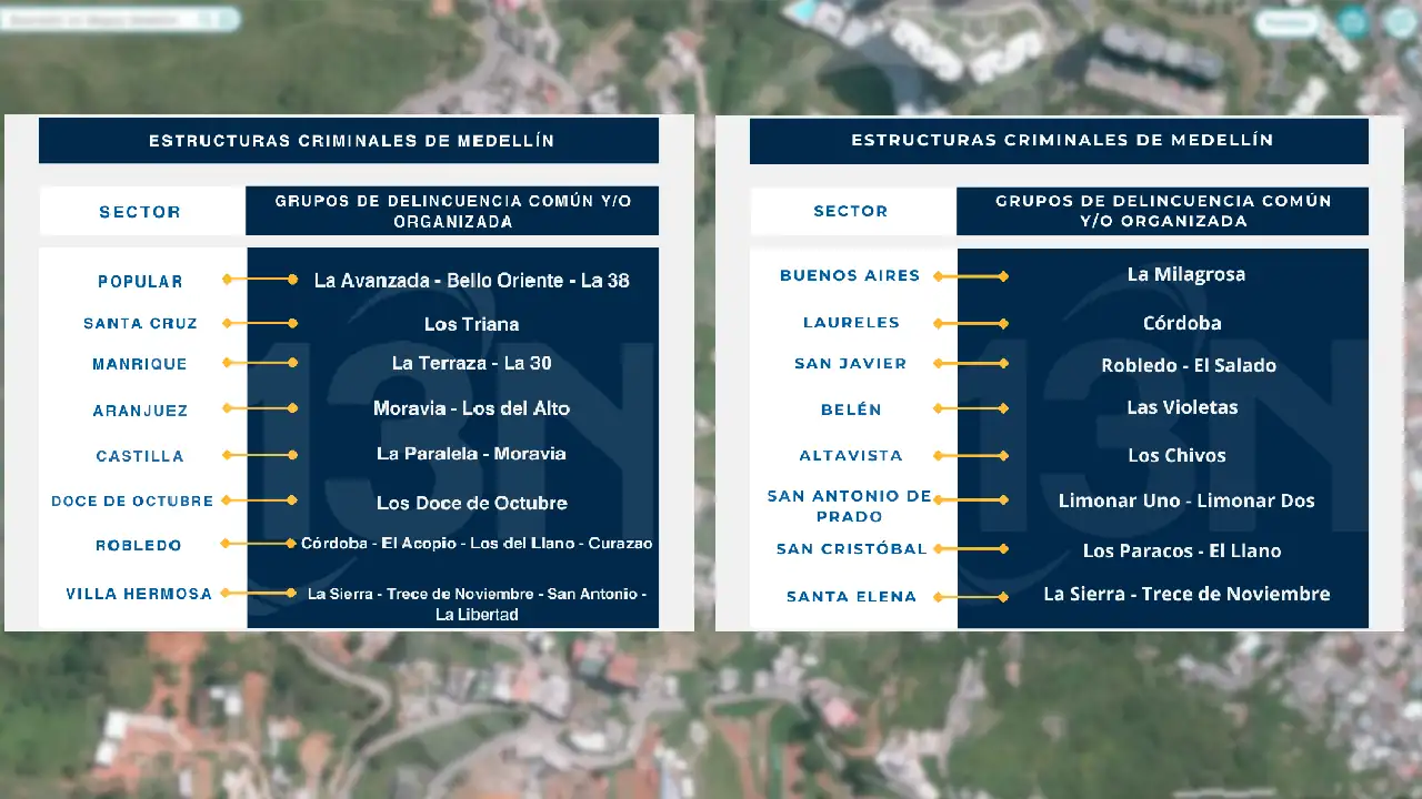 loteo-ilegal-medellin-gruposdelincuenciales-terrenos2