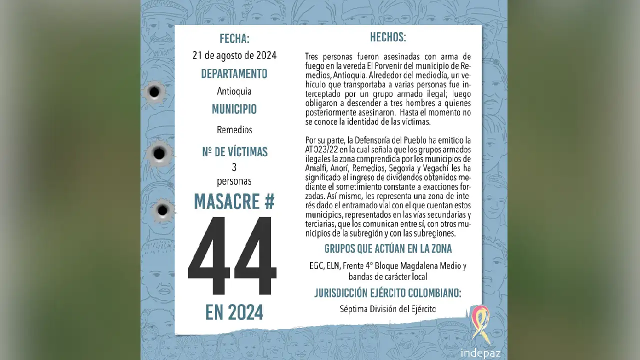 masacre-remedios-clandelgolfo-homicidio1