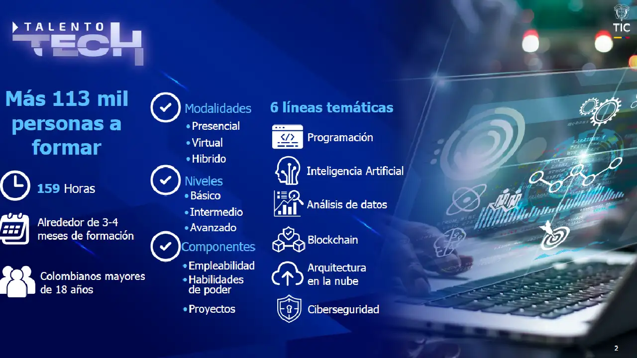 talentotech-antioquia-oferta-estudio-trabajo2