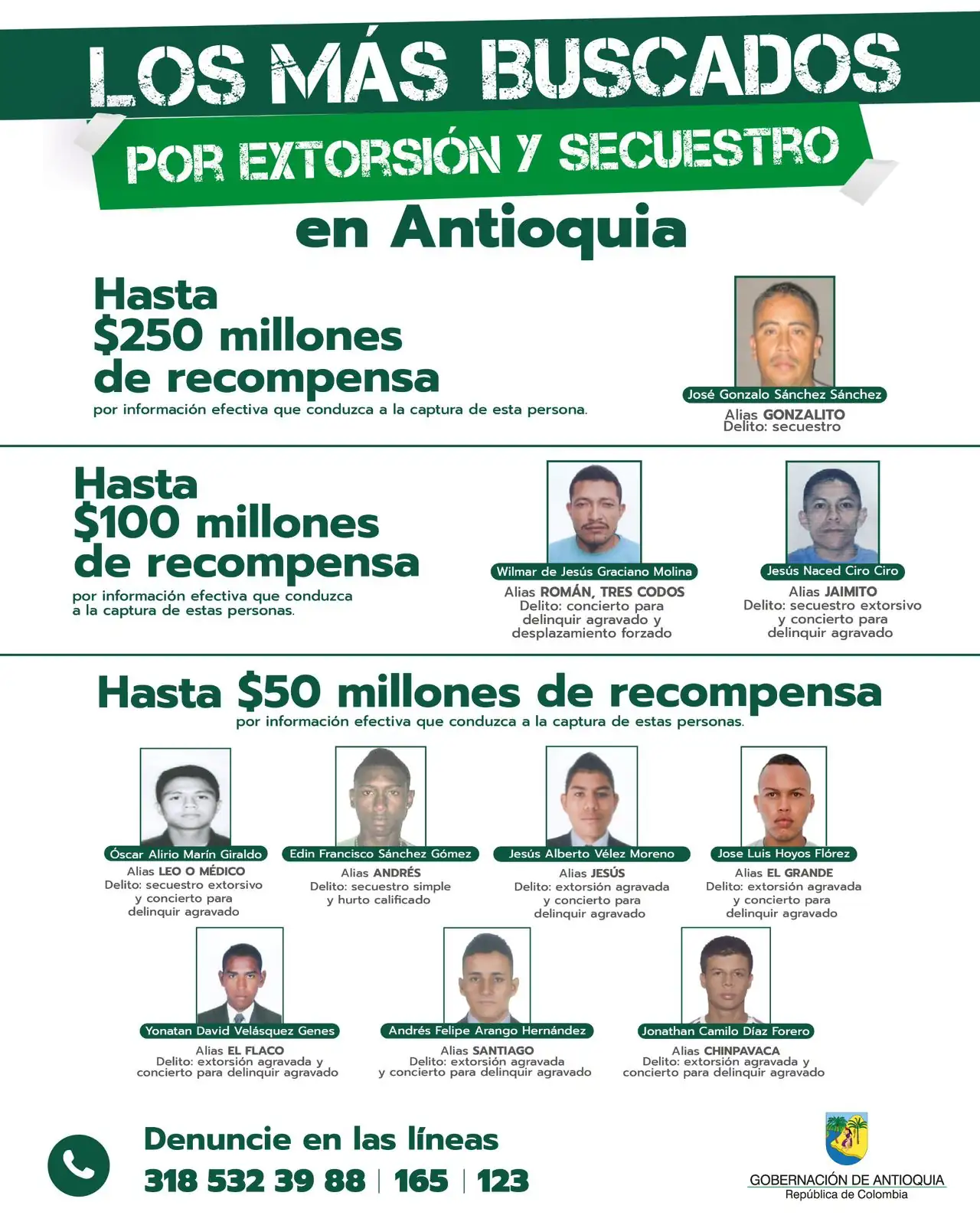 Gobernador presentó el Cartel de los más Buscados por extorsión y secuestro en Antioquia