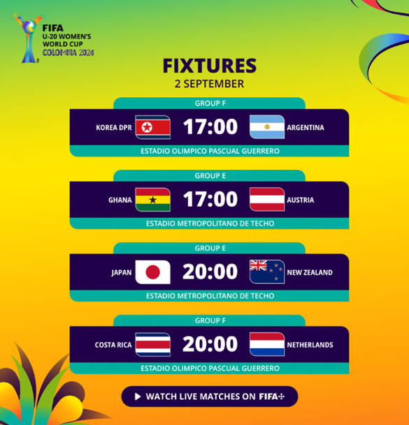 Mundial Femenino Sub-20