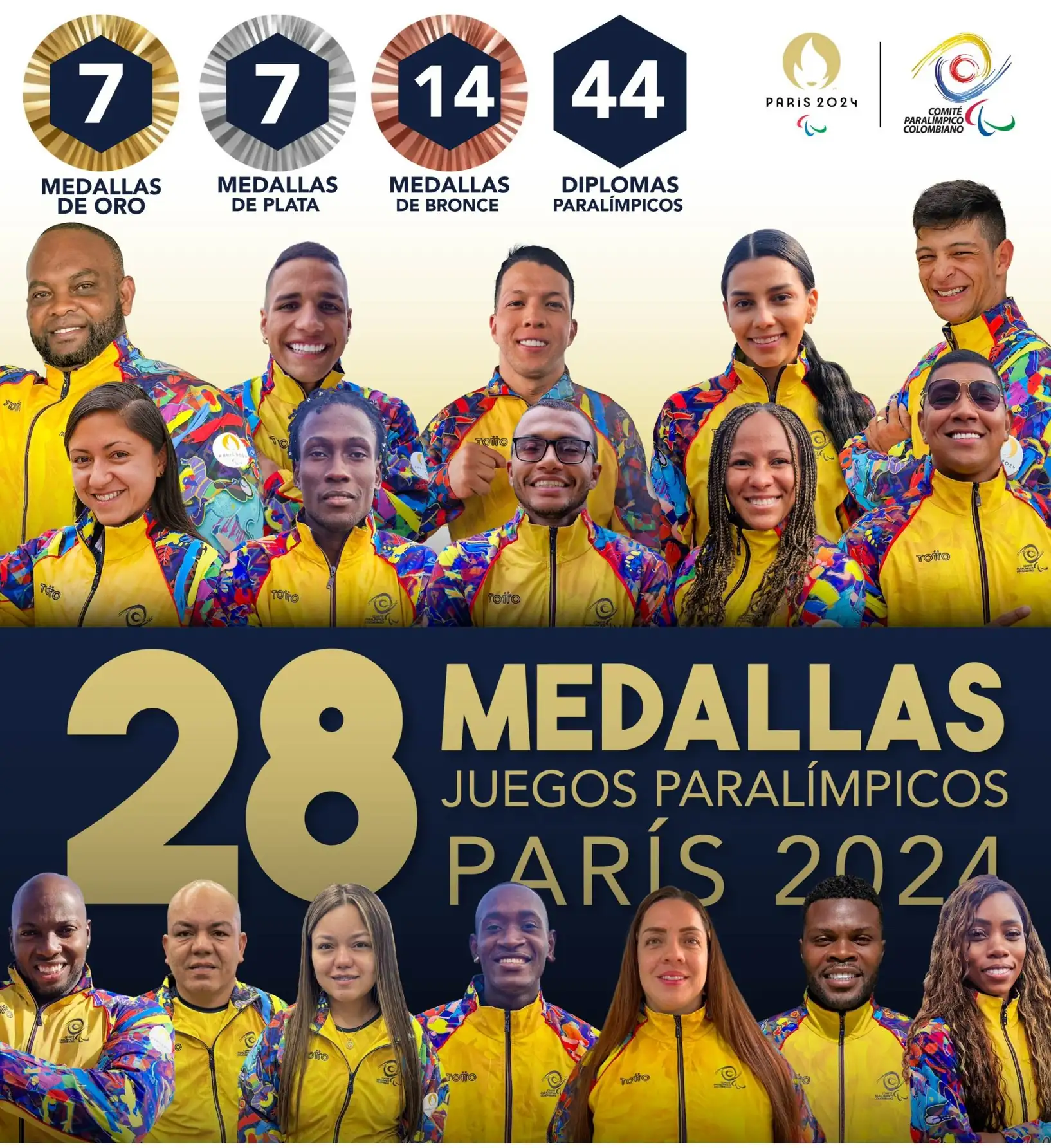 colombia-participacion-paralimpicos-paris-2024-histotia1