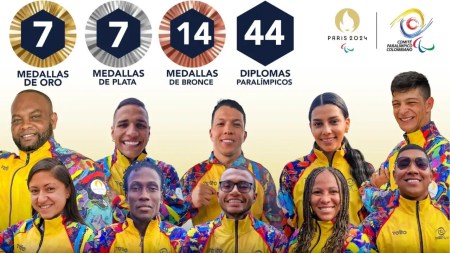 colombia-participacion-paralimpicos-paris-2024-histotia2