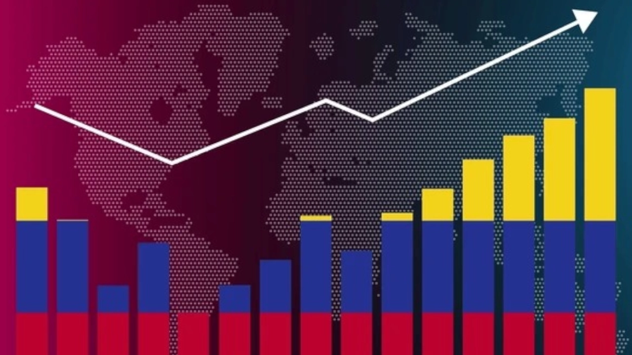 economia colombiana