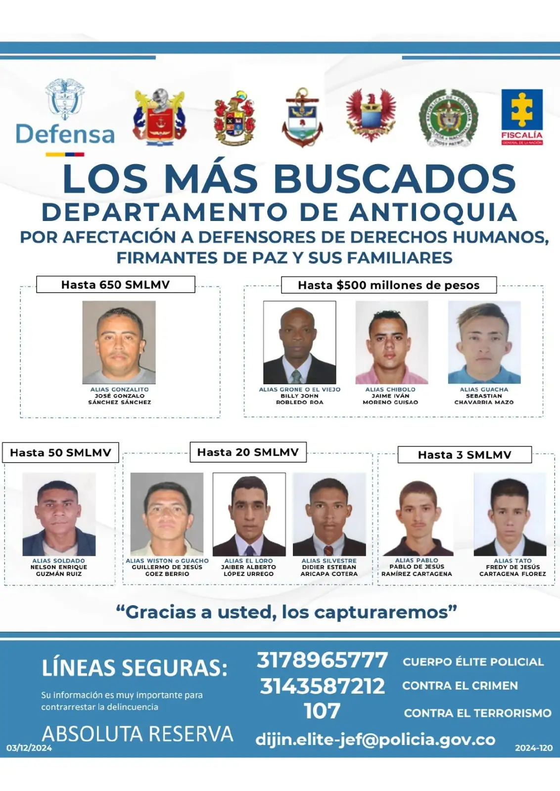 ¿Reconoce a alguno? Policía pública volante de los más buscados en Antioquia