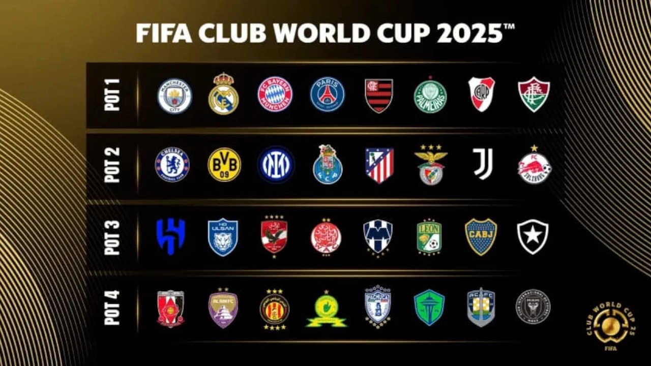 MUNDIAL DE CLUBES