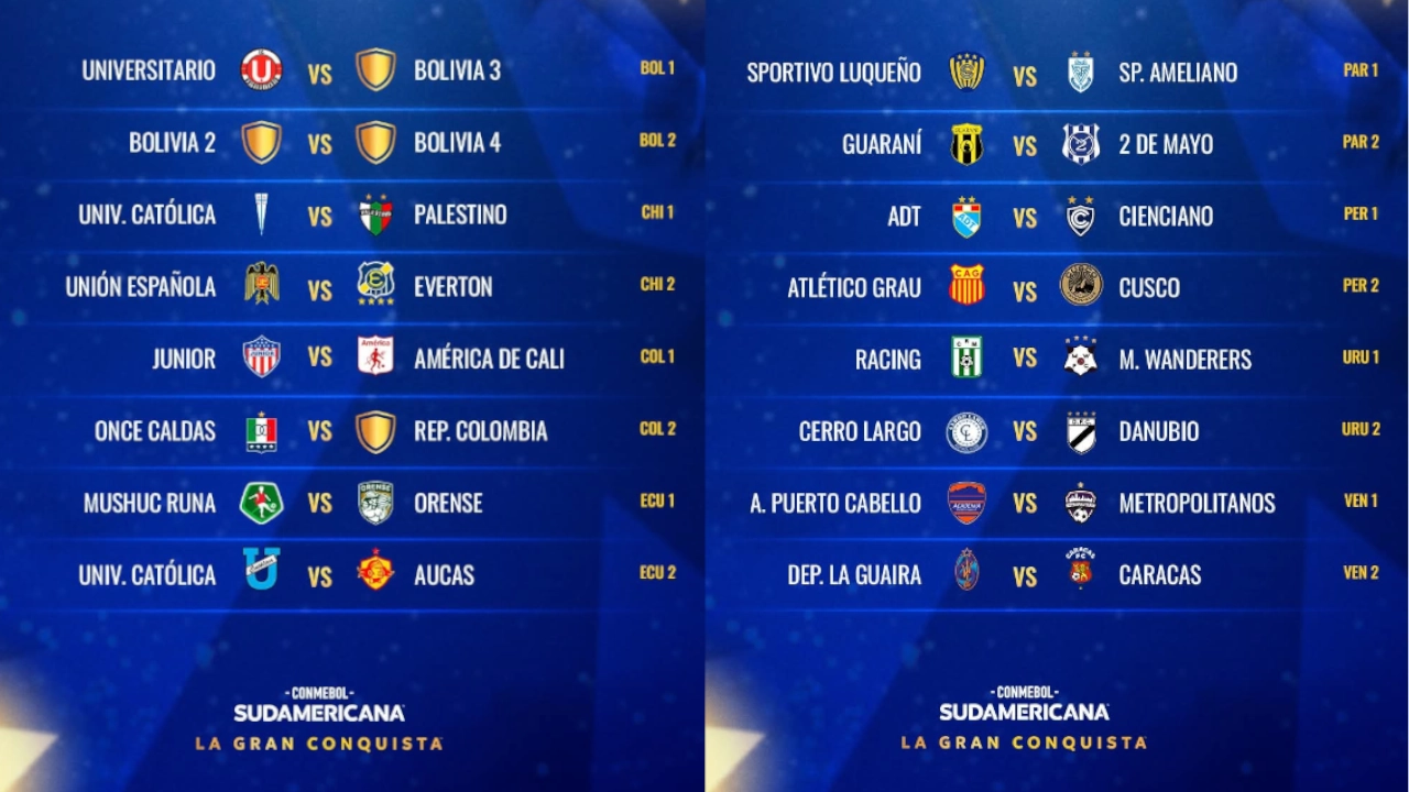 Definidos los cruces de la Copa Sudamericana 2025, así será la fase preliminar 1 Definidos los cruces de la Copa Sudamericana 2025, así será la fase preliminar