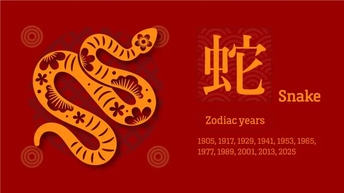 Empieza el Año Nuevo Chino de la serpiente, ¿qué pronostica este animal en el horóscopo? 1 Año-Nuevo-Serpiente