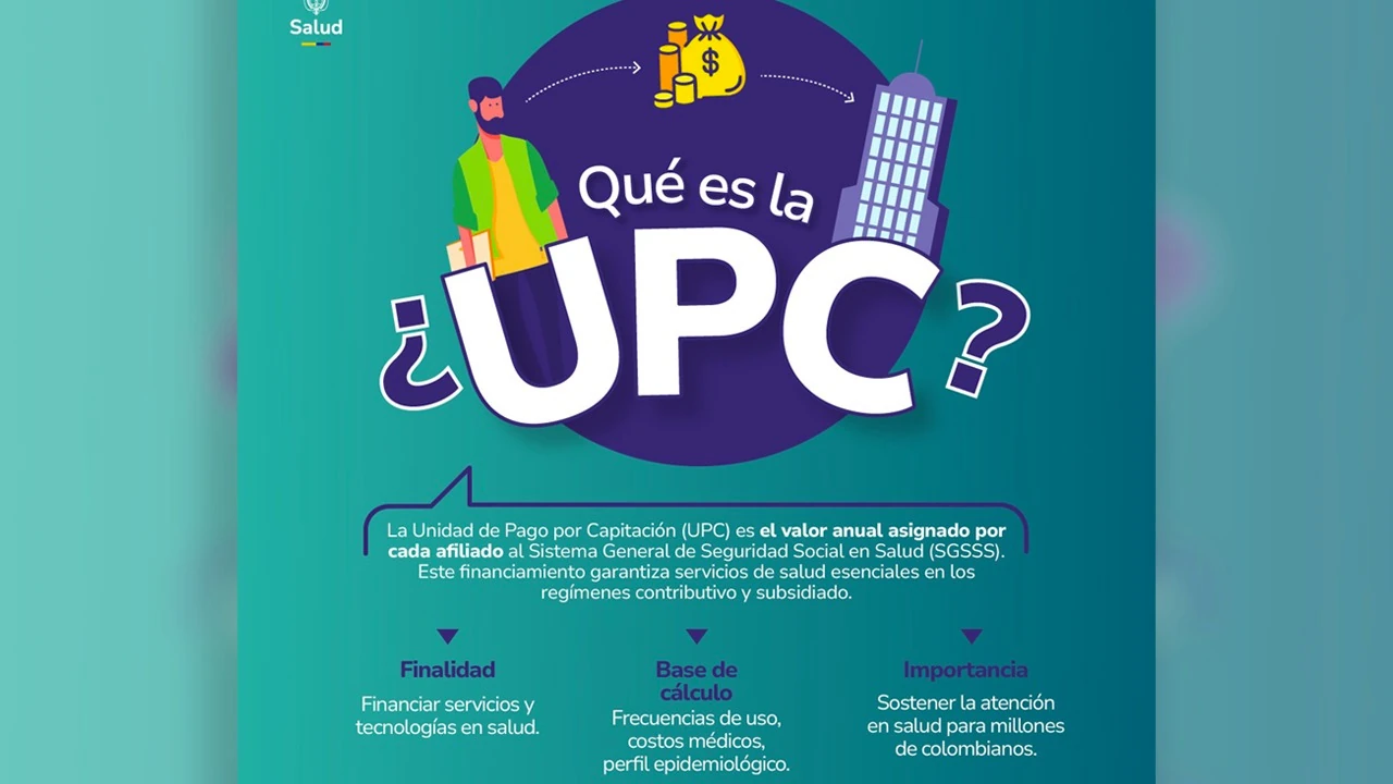 UPC