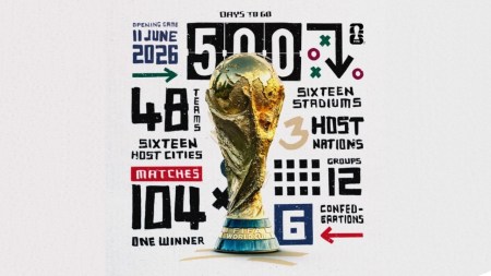 Faltan 500 días para el Mundial 2026, la inauguración será en el estadio Azteca