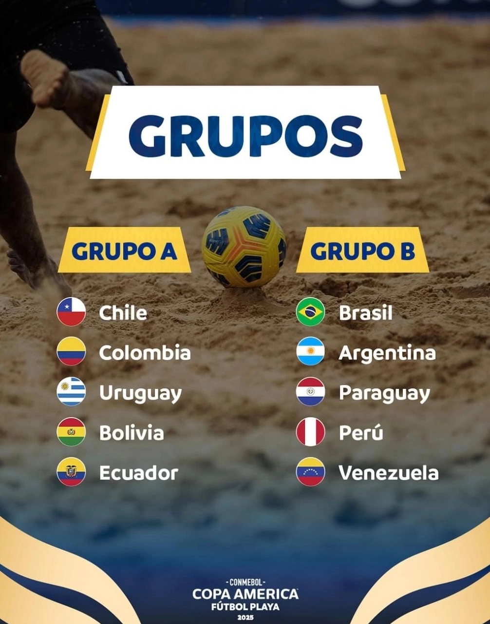 Inicia la Copa América de Fútbol Playa este es el grupo de la Selección Colombia