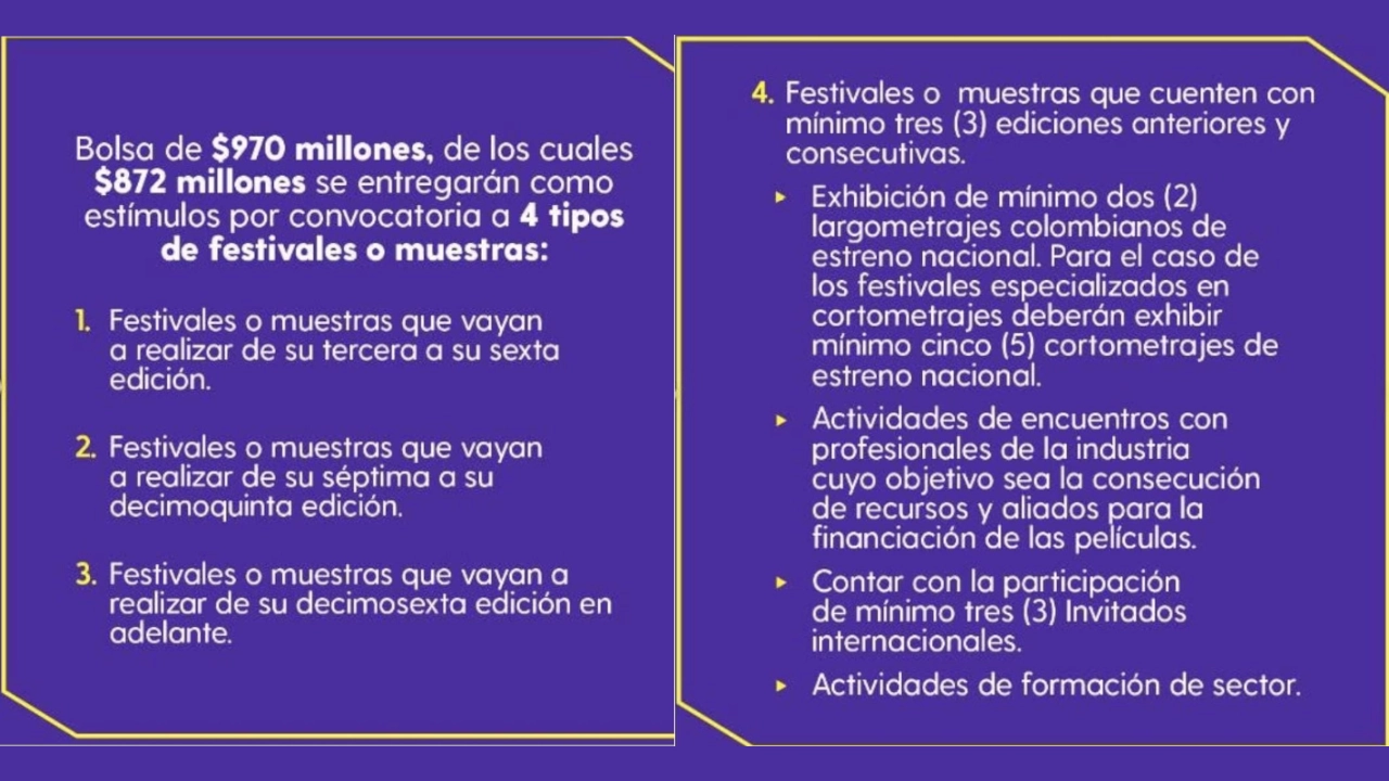 Participe en la Convocatoria Estímulos del Fondo para el Desarrollo Cinematográfico 2025 1 Participe en la Convocatoria Estímulos del Fondo para el Desarrollo Cinematográfico 2025