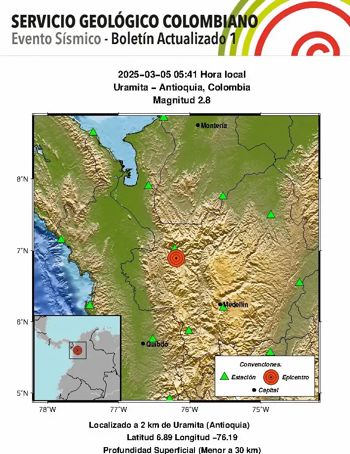 Uramita-Sismo