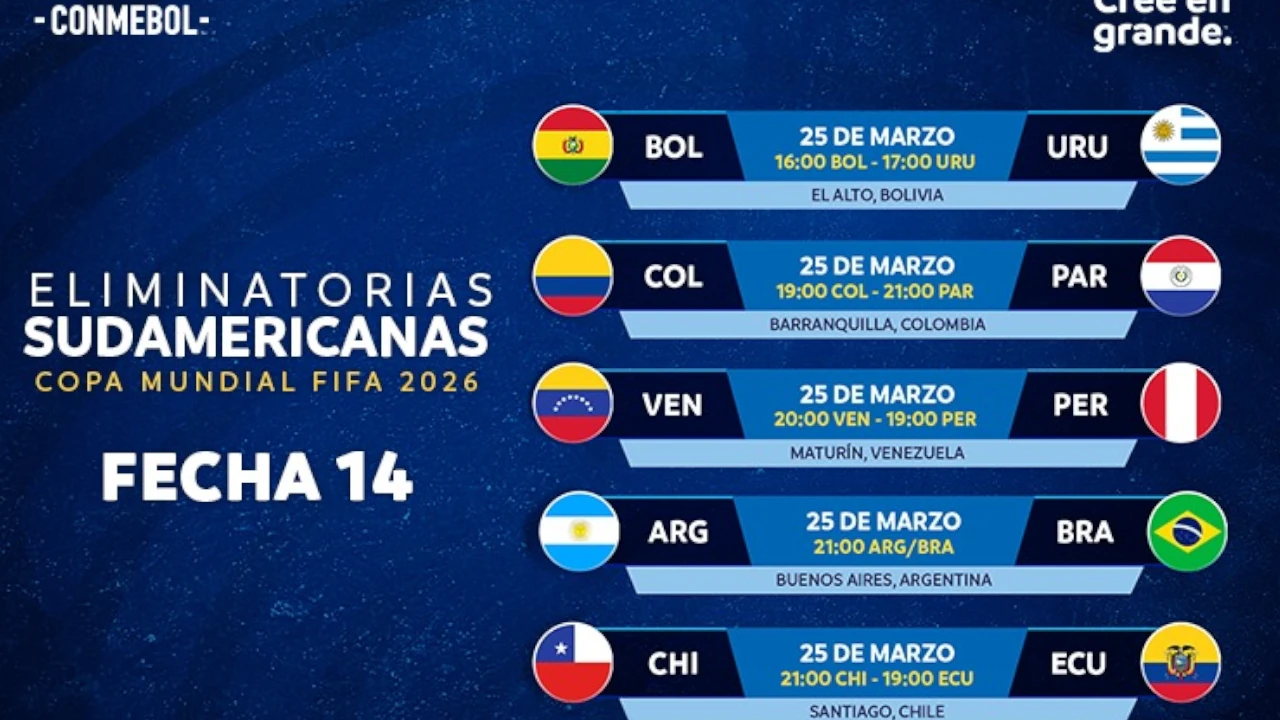 eliminatorias-sudamericanas-fecha14-partidos-mundial1