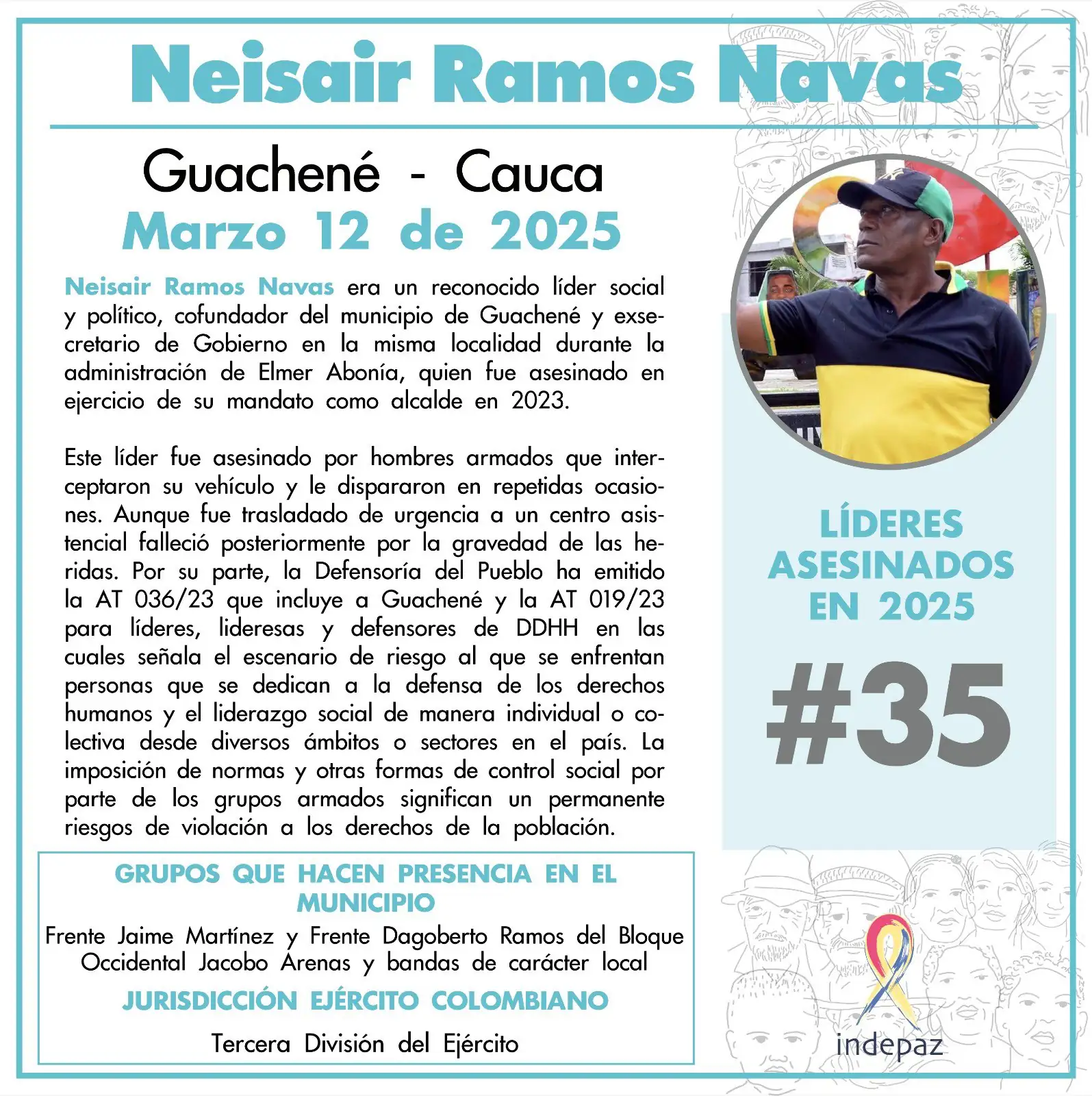 35 líderes sociales han sido asesinados en Colombia en lo que va del 2025 1 35 líderes sociales han sido asesinados en Colombia en lo que va del 2025