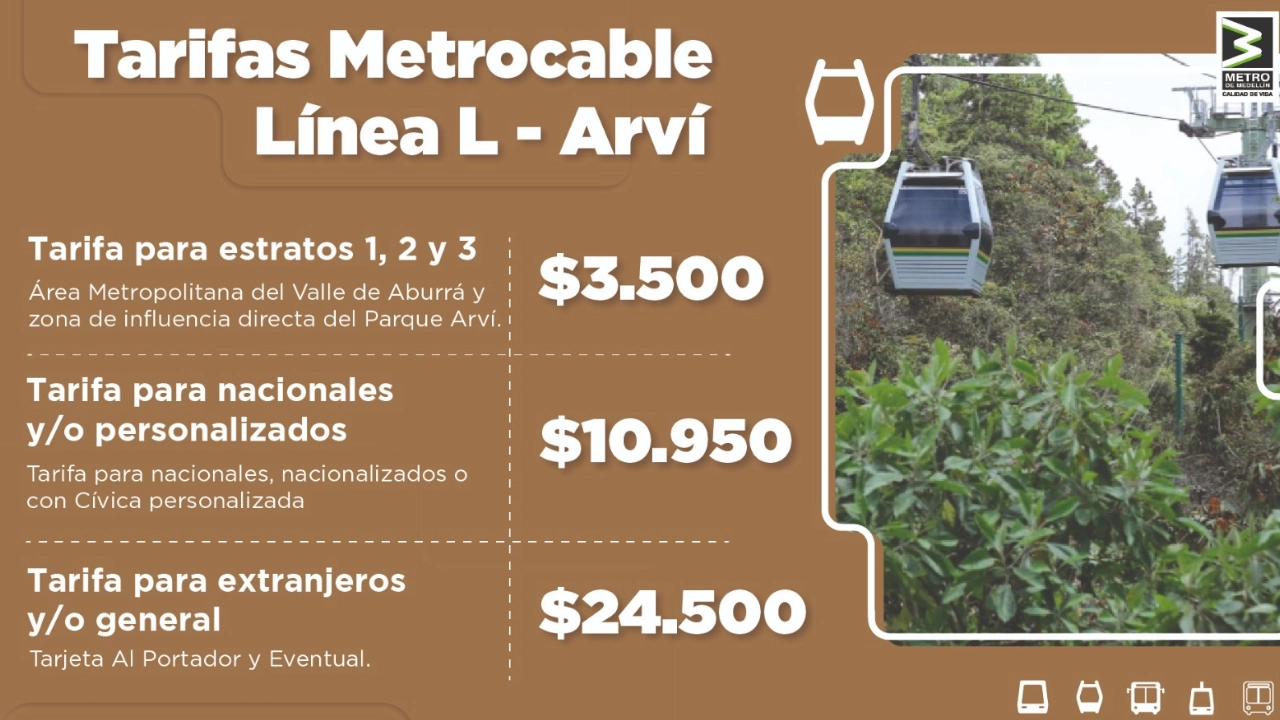 cable arvi2
