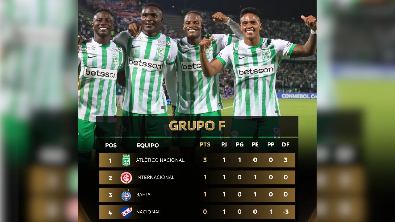 empate-bahia-internacional-grupo-f-libertadores-atleticonacional4